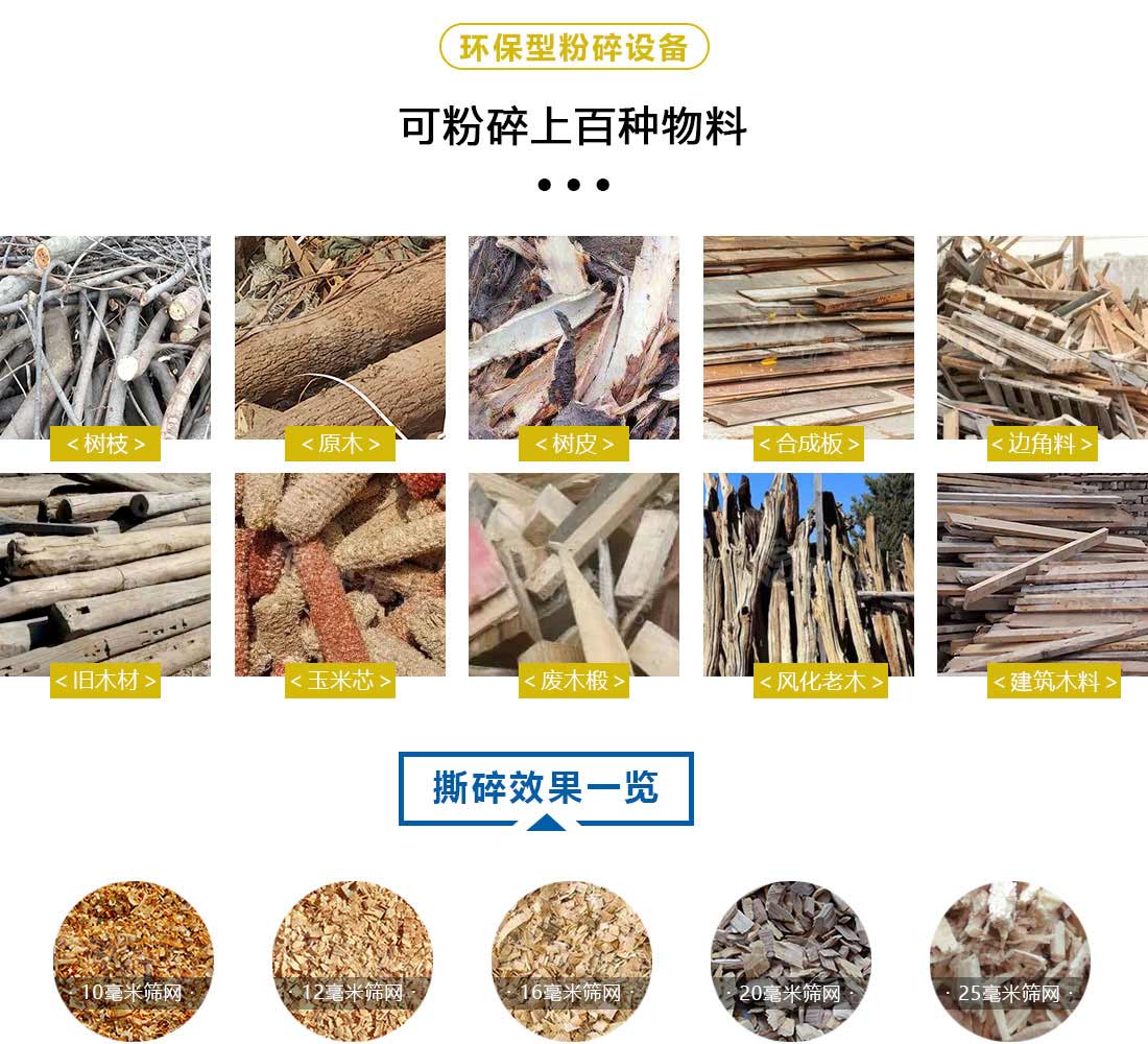 菇木粉碎機應(yīng)用物料